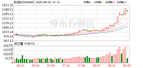 K图 000688_0