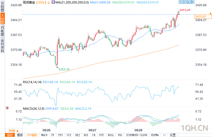图片点击可在新窗口打开查看