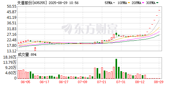 K图 605255_0
