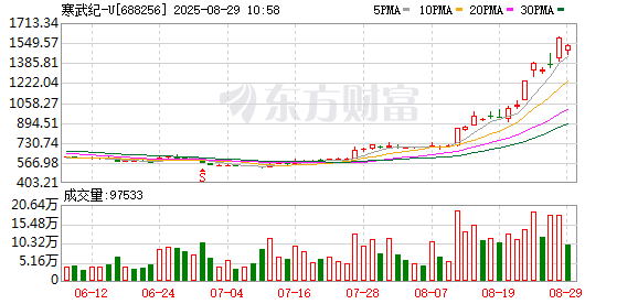 K图 688256_0