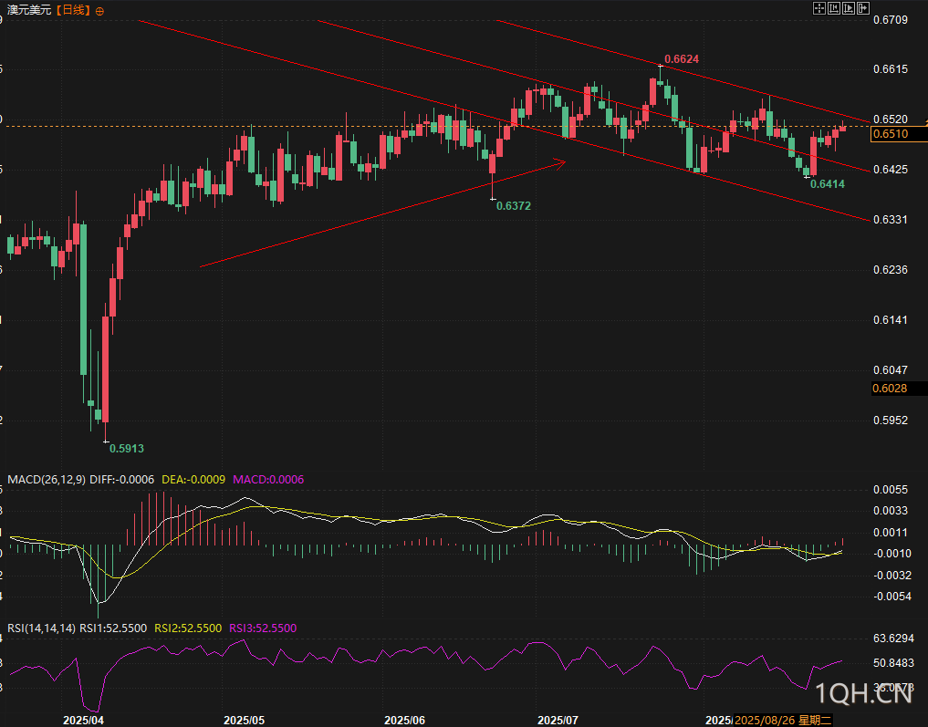 图片点击可在新窗口打开查看