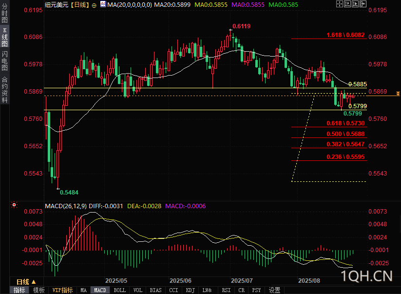 图片点击可在新窗口打开查看