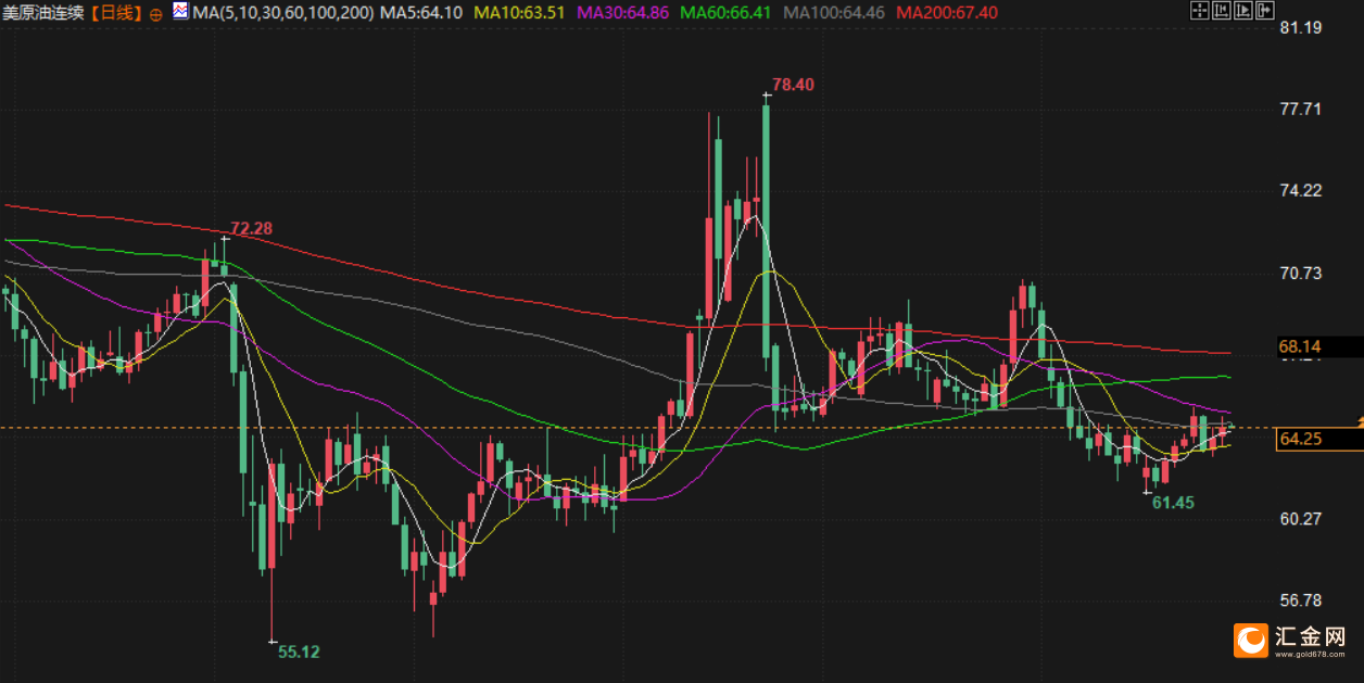 图片点击可在新窗口打开查看