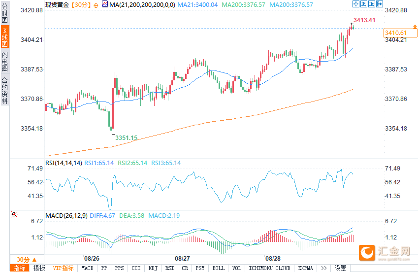 图片点击可在新窗口打开查看