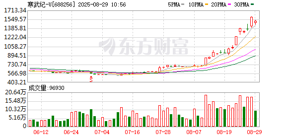 K图 688256_0