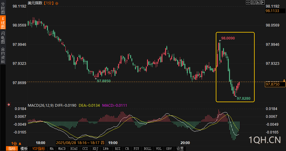 图片点击可在新窗口打开查看