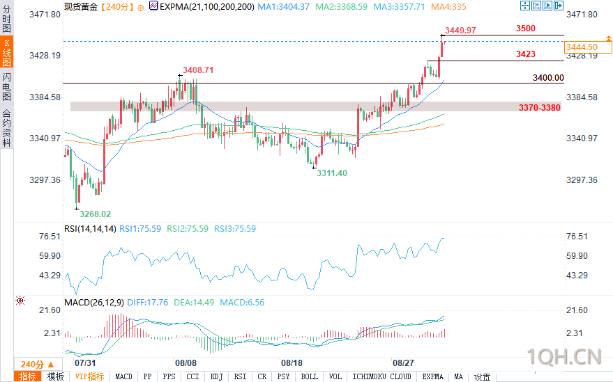 图片点击可在新窗口打开查看