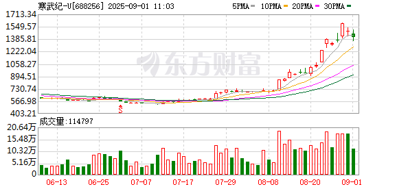 K图 688256_0