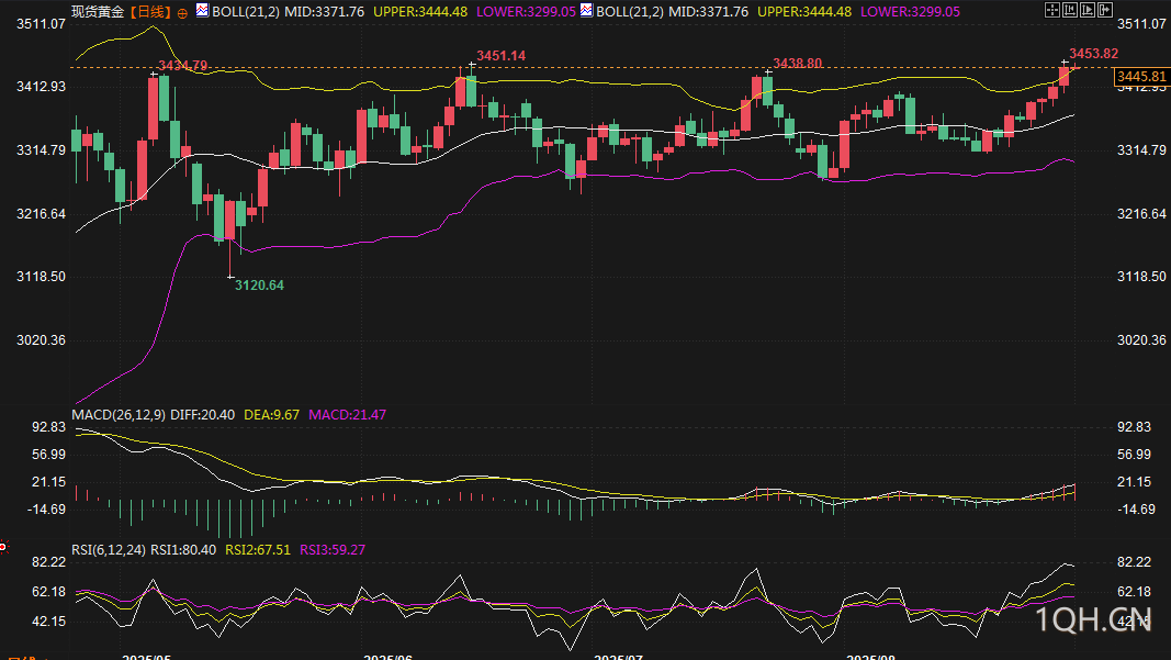 图片点击可在新窗口打开查看