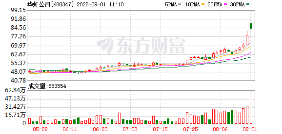 K图 688347_0