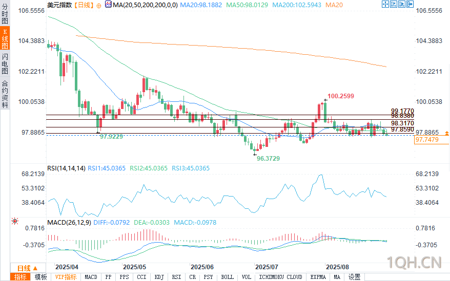 图片点击可在新窗口打开查看