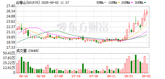 K图 601579_0