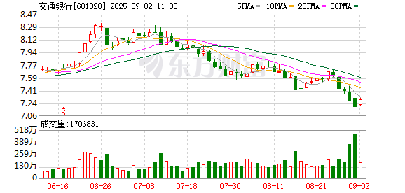 K图 601328_0