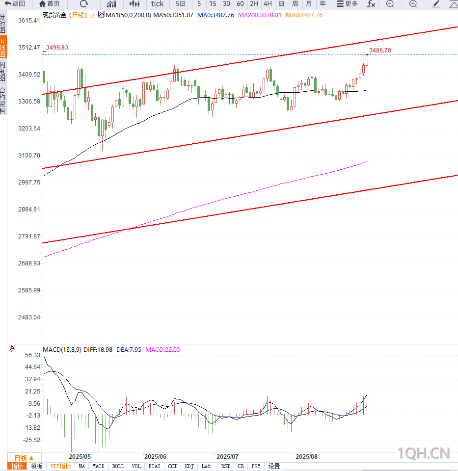 图片点击可在新窗口打开查看