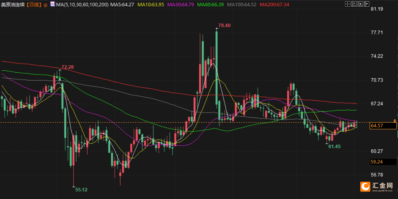 图片点击可在新窗口打开查看