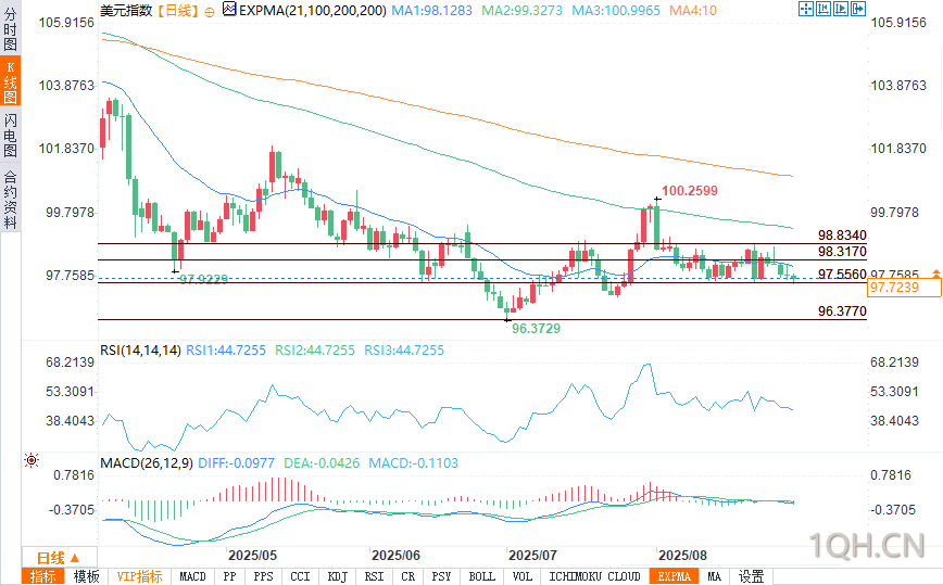 图片点击可在新窗口打开查看