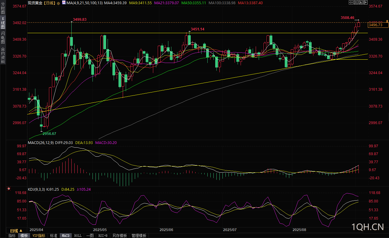图片点击可在新窗口打开查看