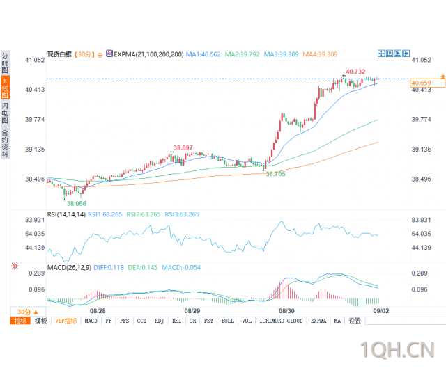 图片点击可在新窗口打开查看