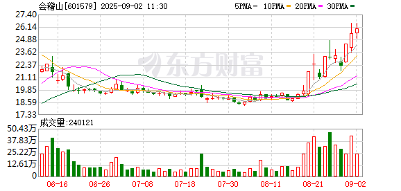 K图 601579_0