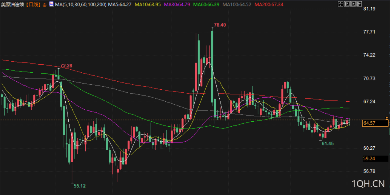 图片点击可在新窗口打开查看