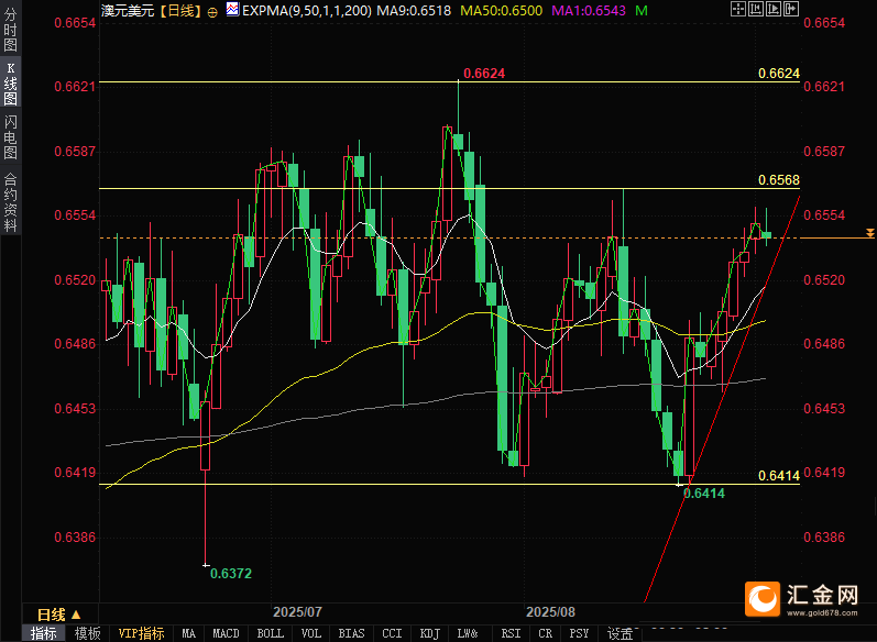 图片点击可在新窗口打开查看