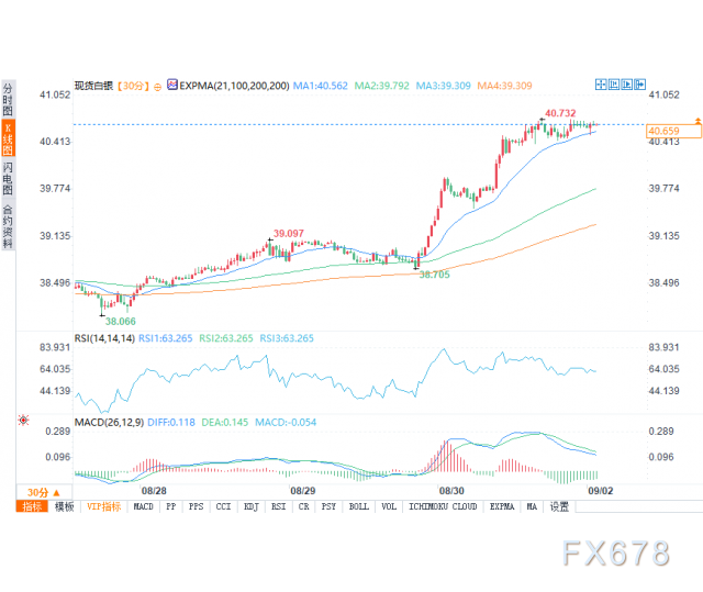 图片点击可在新窗口打开查看