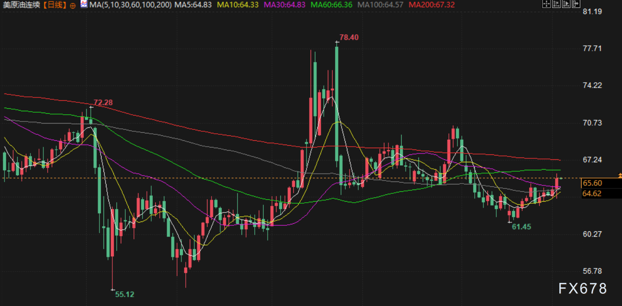 图片点击可在新窗口打开查看