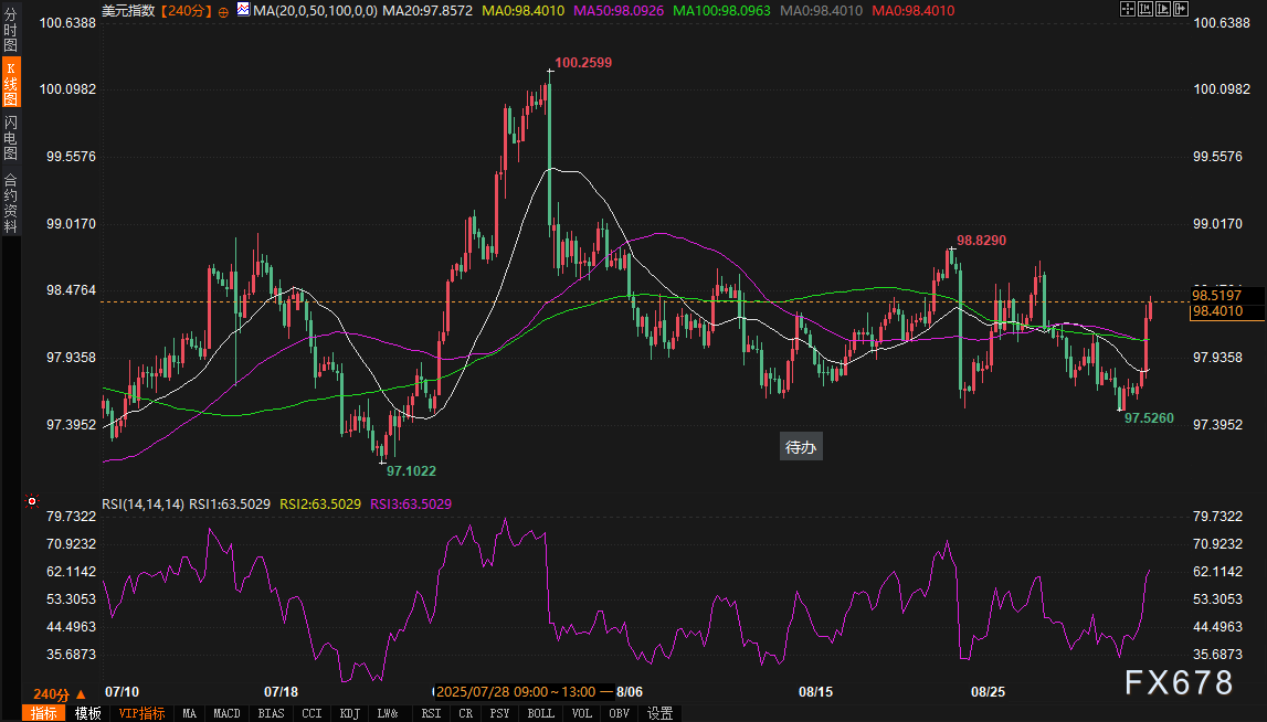 图片点击可在新窗口打开查看