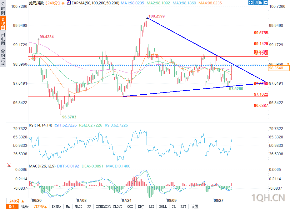 图片点击可在新窗口打开查看