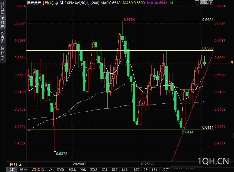图片点击可在新窗口打开查看