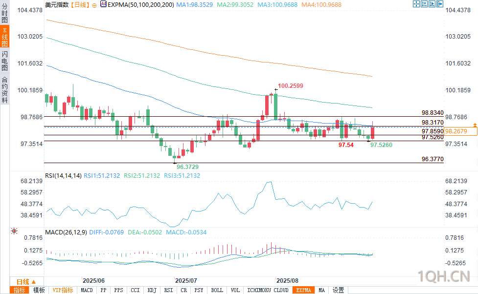 图片点击可在新窗口打开查看