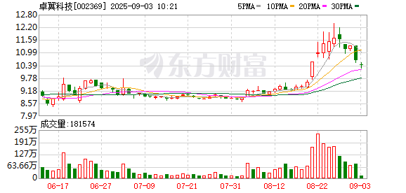 K图 002369_0