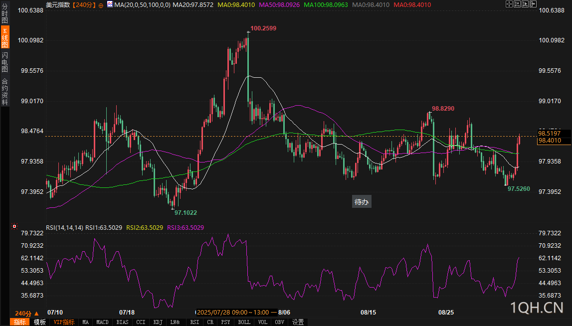 图片点击可在新窗口打开查看