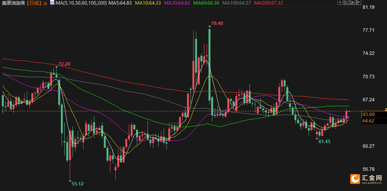 图片点击可在新窗口打开查看