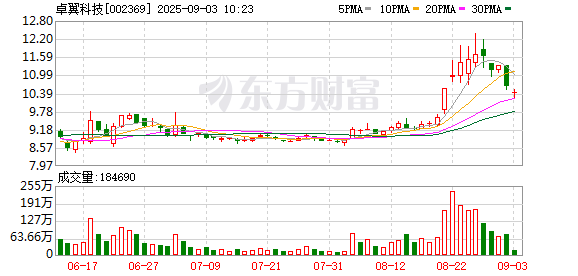 K图 002369_0