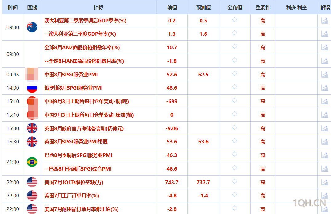 图片点击可在新窗口打开查看