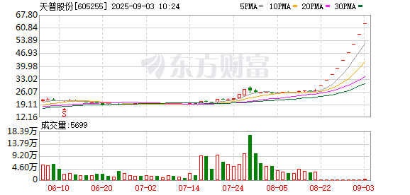 K图 605255_0