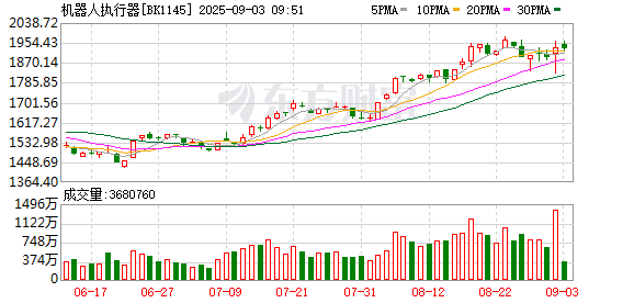 K图 BK1145_0