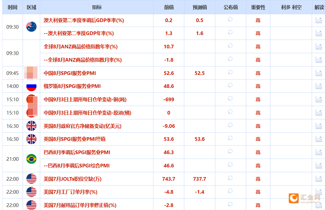 图片点击可在新窗口打开查看