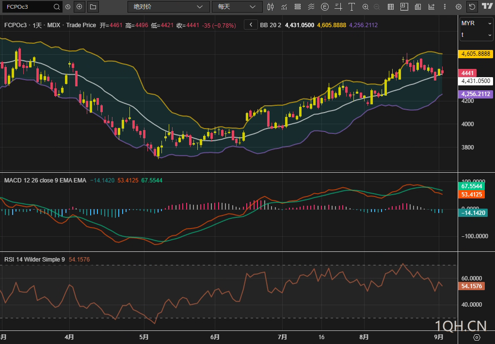 图片点击可在新窗口打开查看