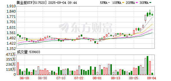 K图 517520_0