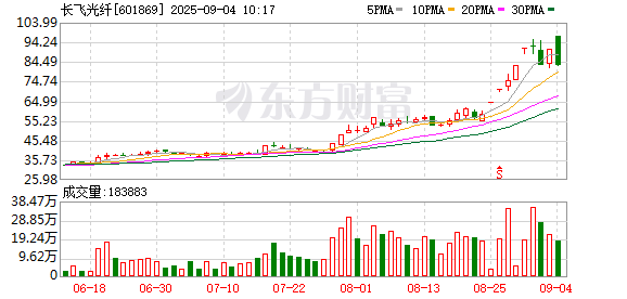 K图 601869_0