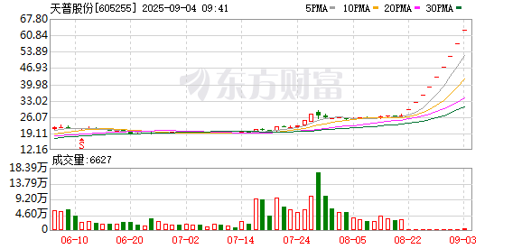 K图 605255_0