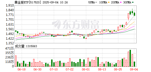 K图 517520_0
