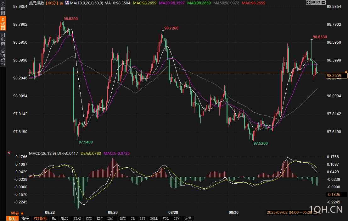 图片点击可在新窗口打开查看