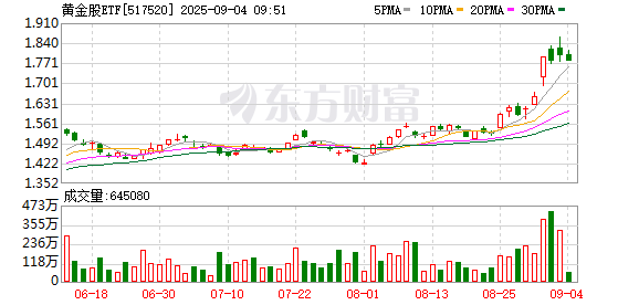 K图 517520_0