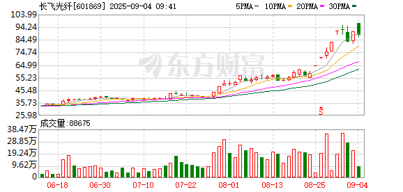 K图 601869_0