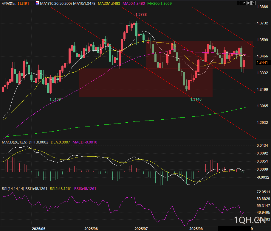 图片点击可在新窗口打开查看