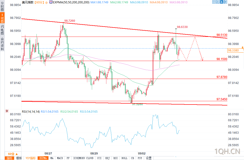 图片点击可在新窗口打开查看
