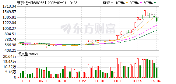 K图 688256_0